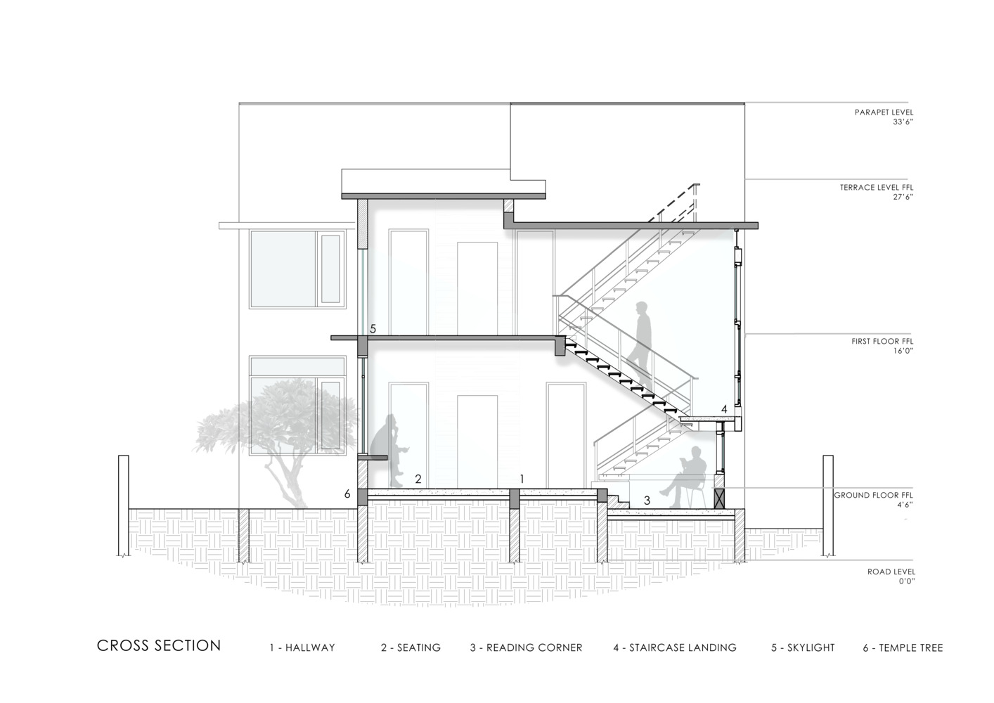 Rooted House · 回归自然的别墅设计丨印度金奈丨Triple O Studio-46