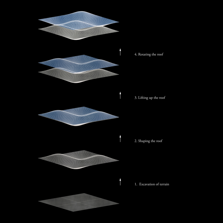 大阪E·波休憩亭丨日本大阪丨MIDW-31