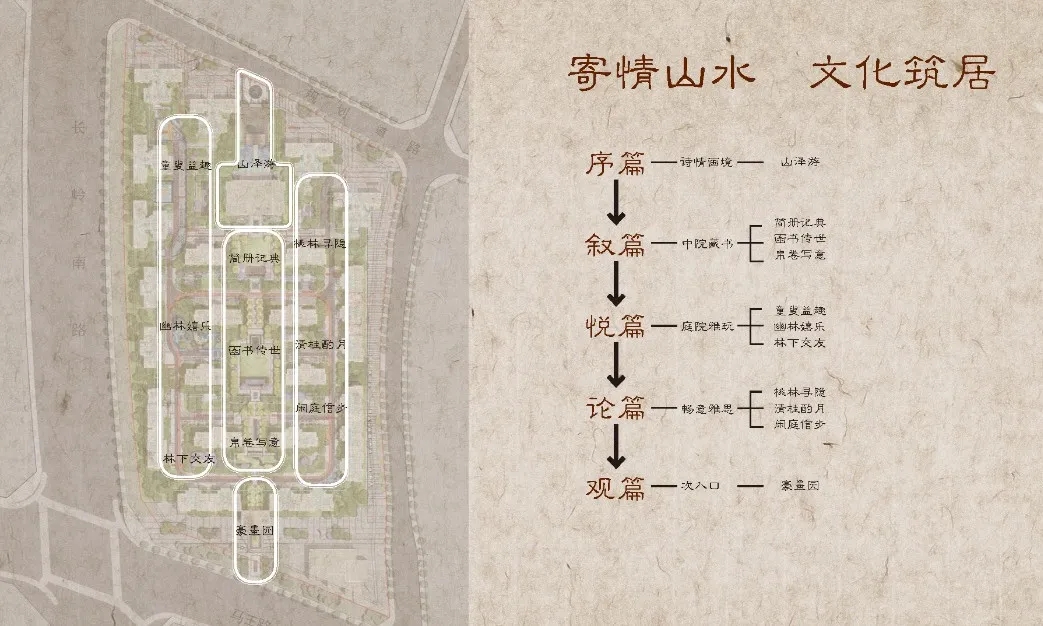 新城贵阳玺樾台丨中国贵阳丨LAURENT 罗朗景观-10