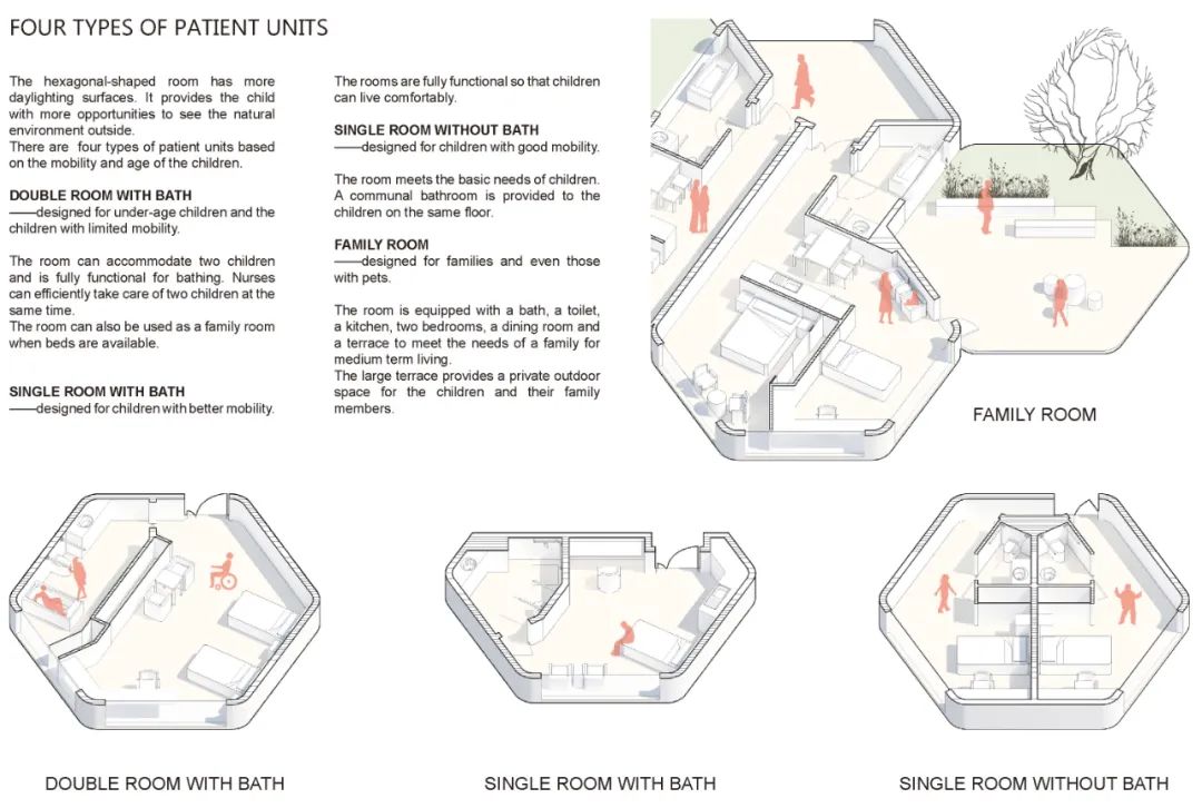 医疗康养设计丨中国宁波丨城理设计-45