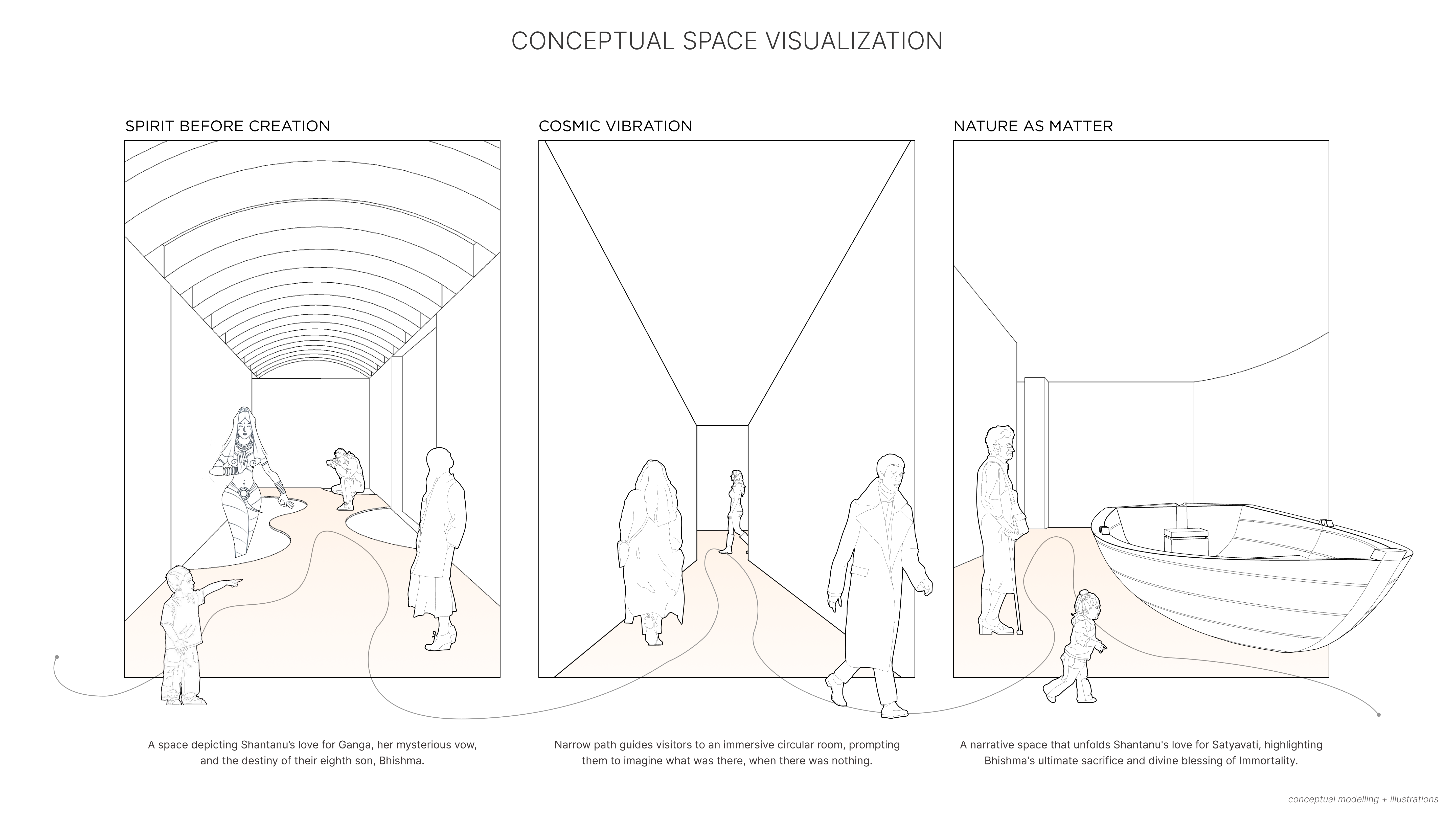 Palace of Illumination - Immersive Exhibition Design-4