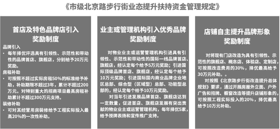 北京路步行街改造 | 千年商街的现代重生-103