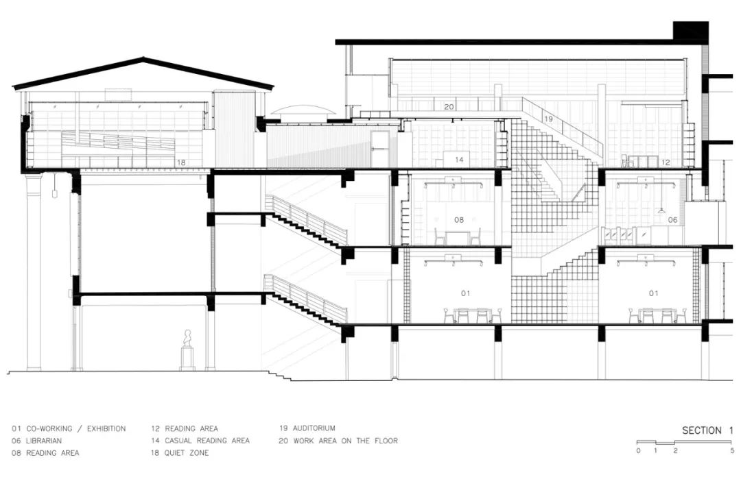 泰国朱拉隆功大学建筑图书馆，旧空间新生的创意探索-103