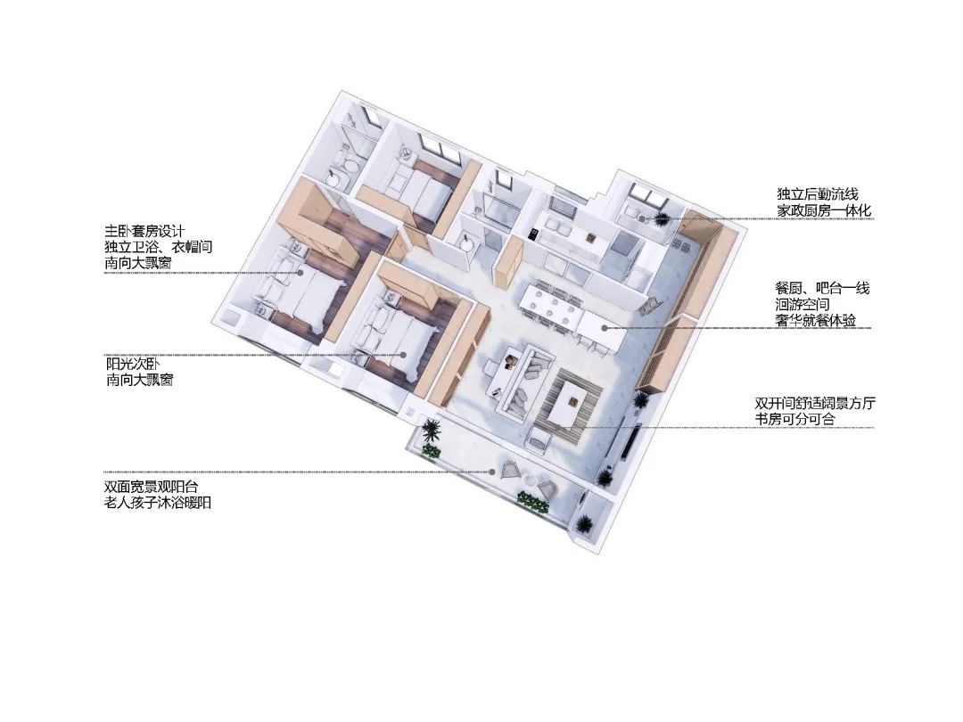 华策分享之金秋学堂 | 社区商业、户型设计及示范区规划-47