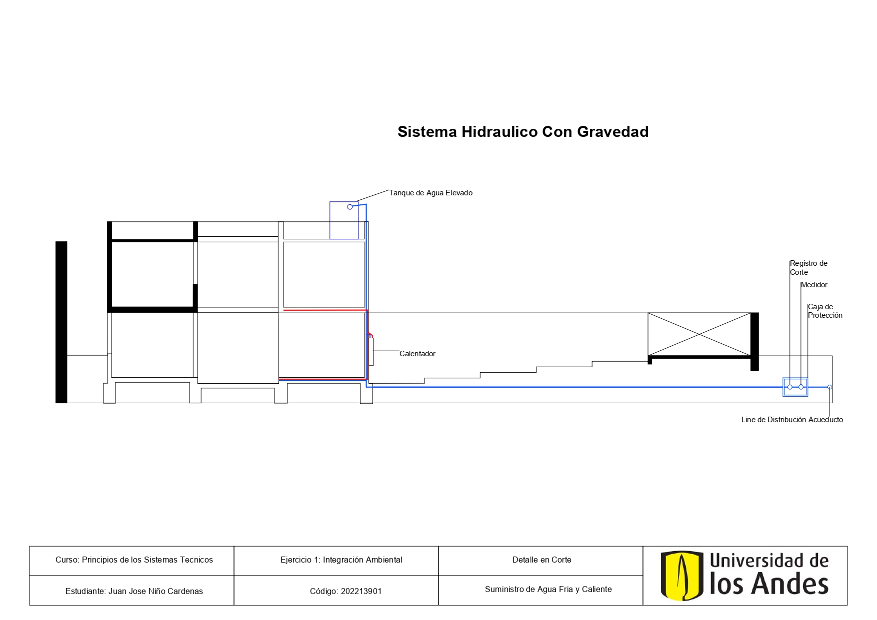 Principios De Los Sistemas Técnicos-1