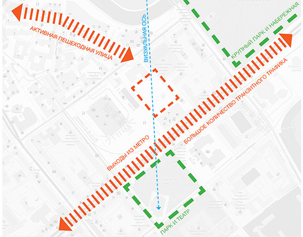 Minsk 市博物馆替代建筑概念设计丨 BelarusMinsk丨LEVEL80 | architects-13