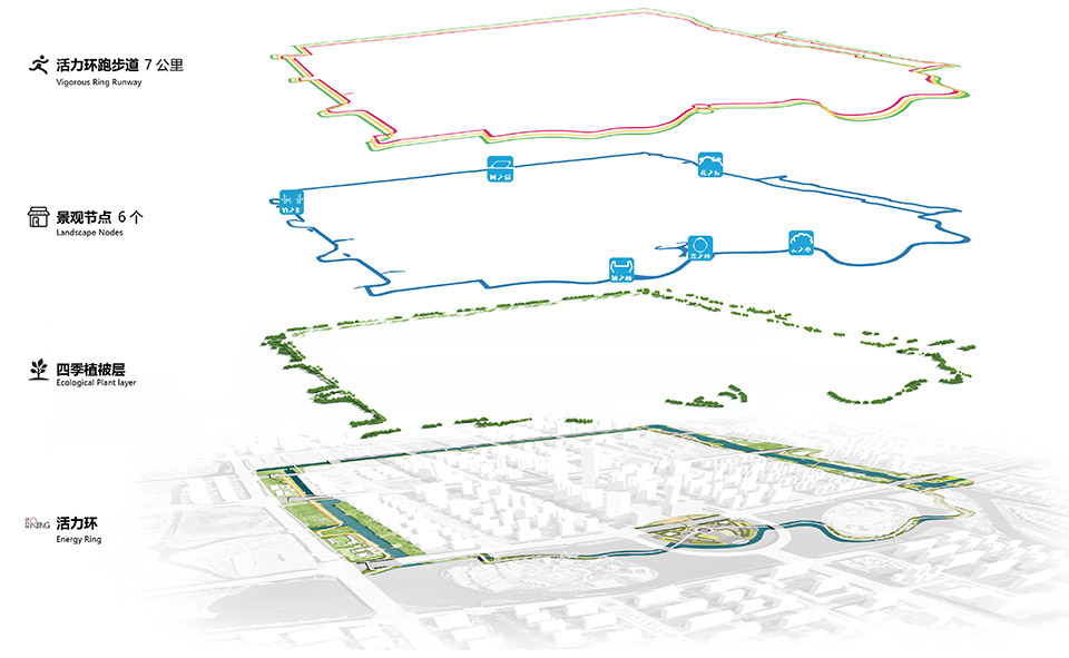 苏州元和高新区活力环设计丨中国苏州丨启迪设计集团北京分公司三朋工作室-18