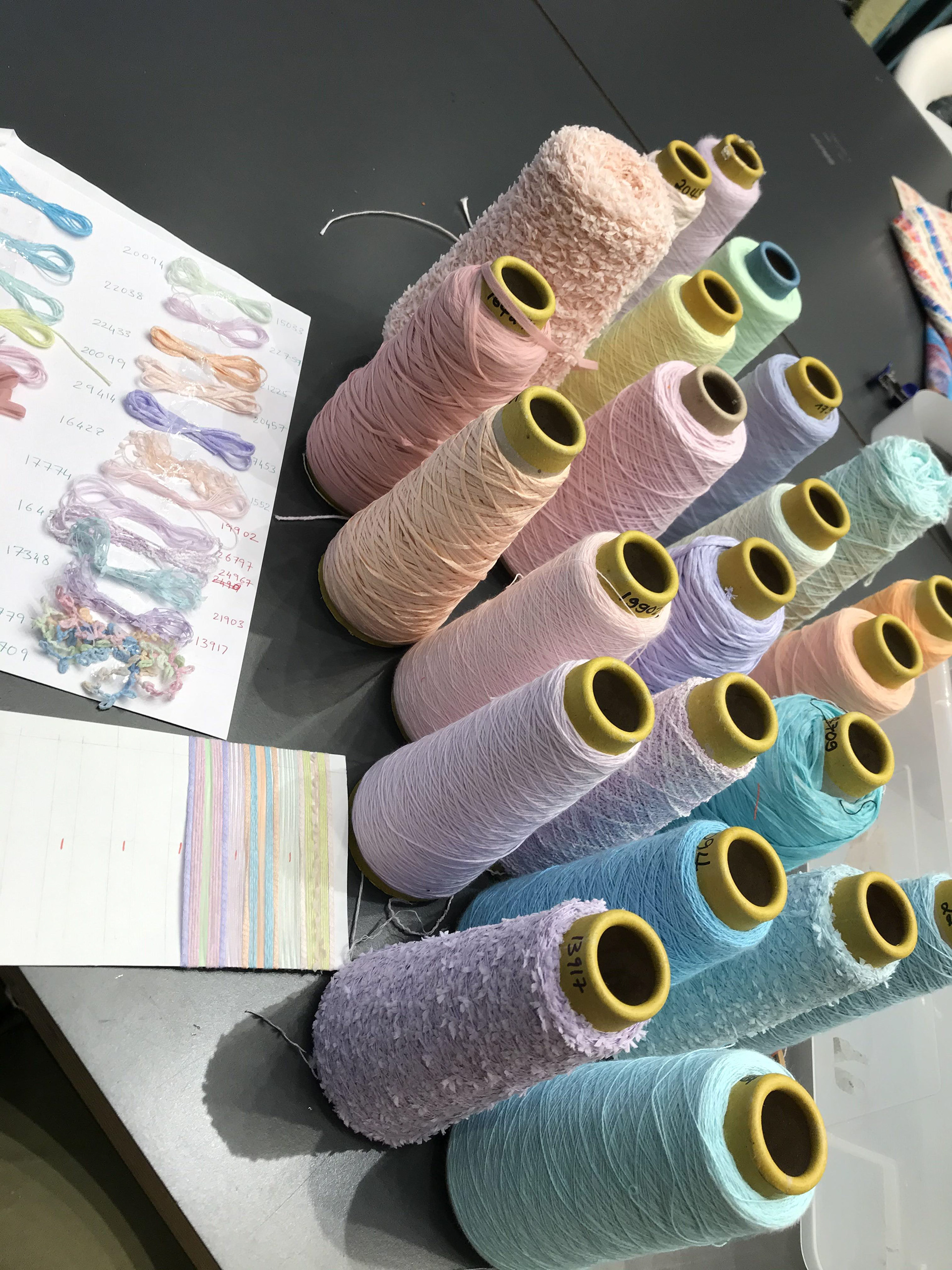 Textiles II : Materials and product development-1