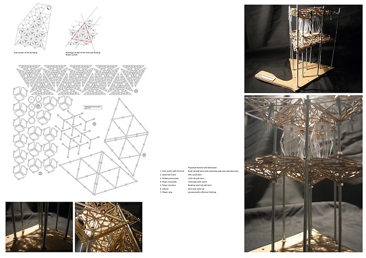 Morphorest（形态莫测的宝石之家）-6
