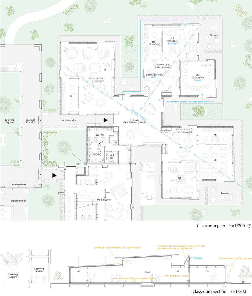 日本 Osakikamijima 全球学院丨日本大阪丨CAn-57