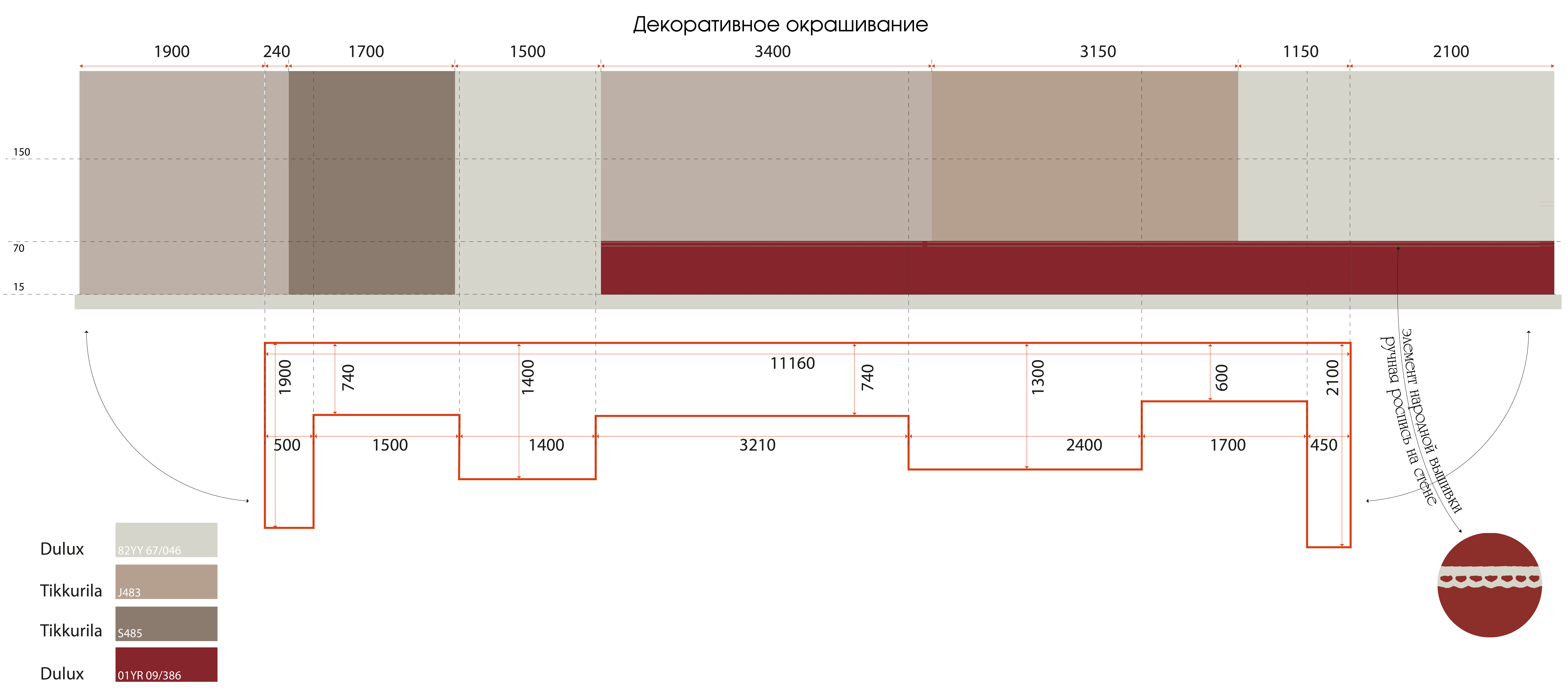 Комплекс Ремесла. Музей РИАМЗ-2