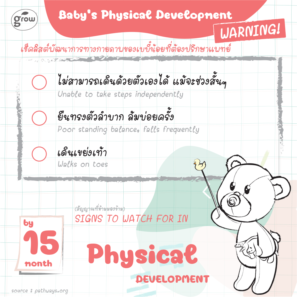 婴儿用品清单信息图丨未明确提及个人或机构名称-21