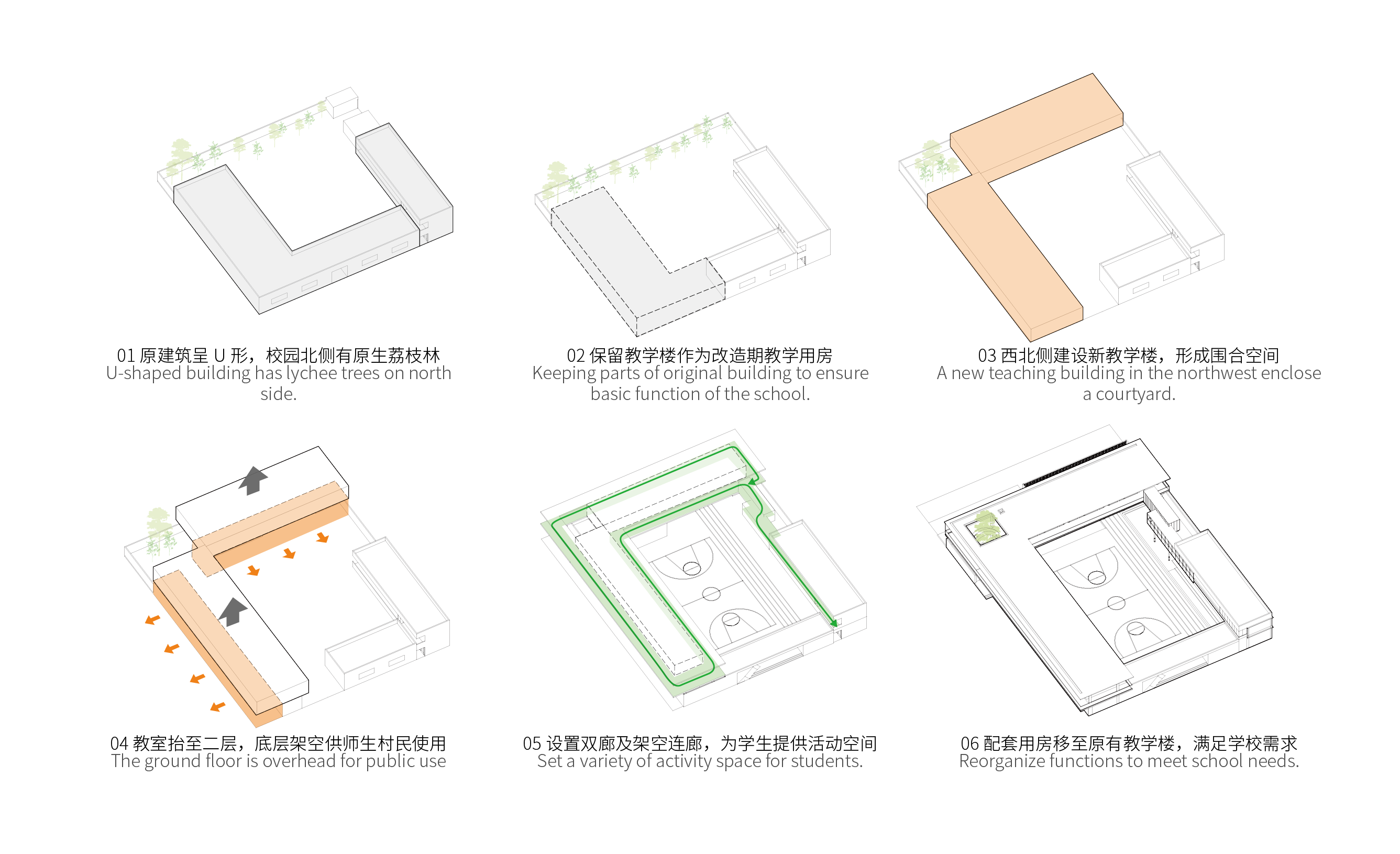 汕尾金厢镇乡村振兴系列项目丨中国汕尾丨MENG建筑创作院（深总院）等多所-33