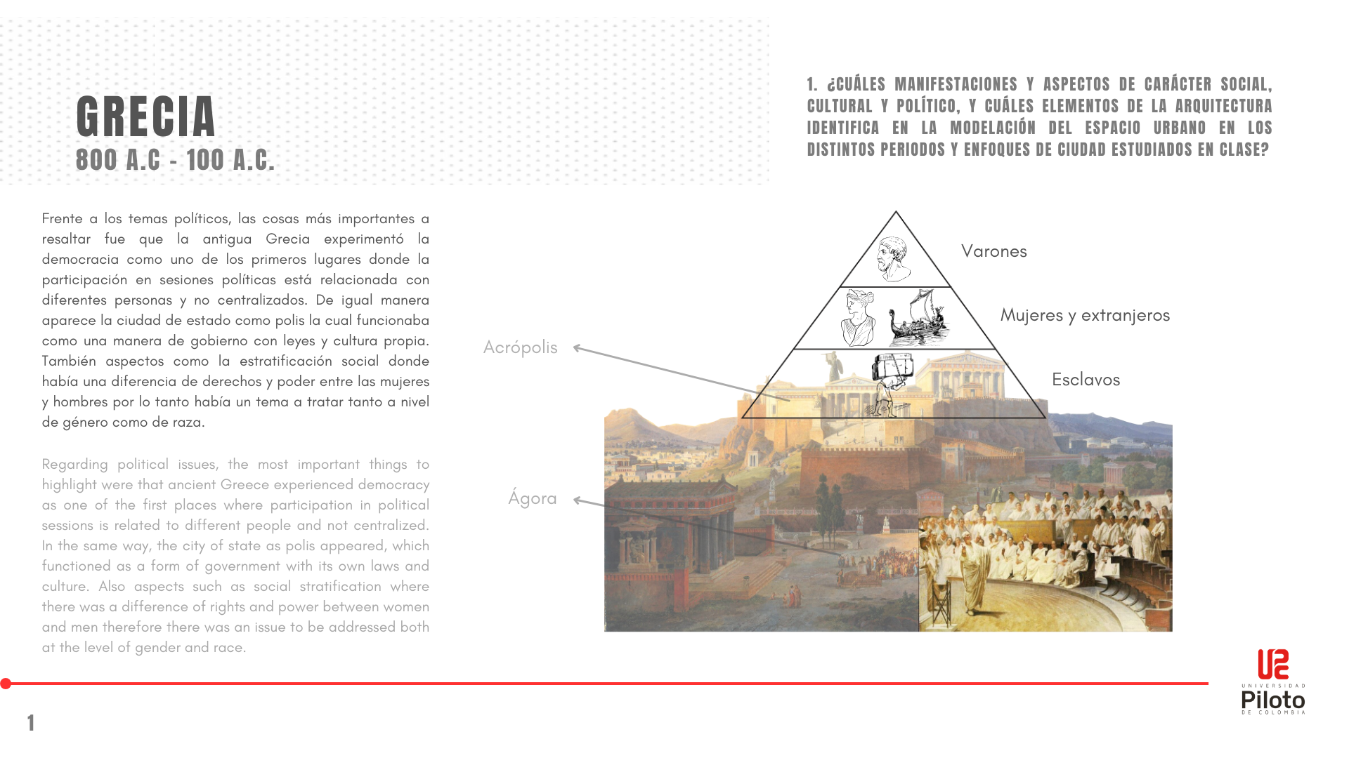 TEORÍA URBANA 2023 - II-1