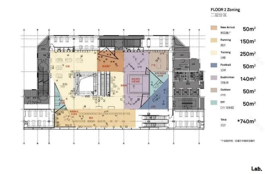 llLab.竞赛获胜方案|LININGCENTERCOURTCONCEPT李宁中央球场概念总店-273