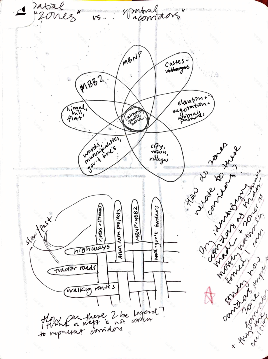 编织式路面丨尼泊尔-81