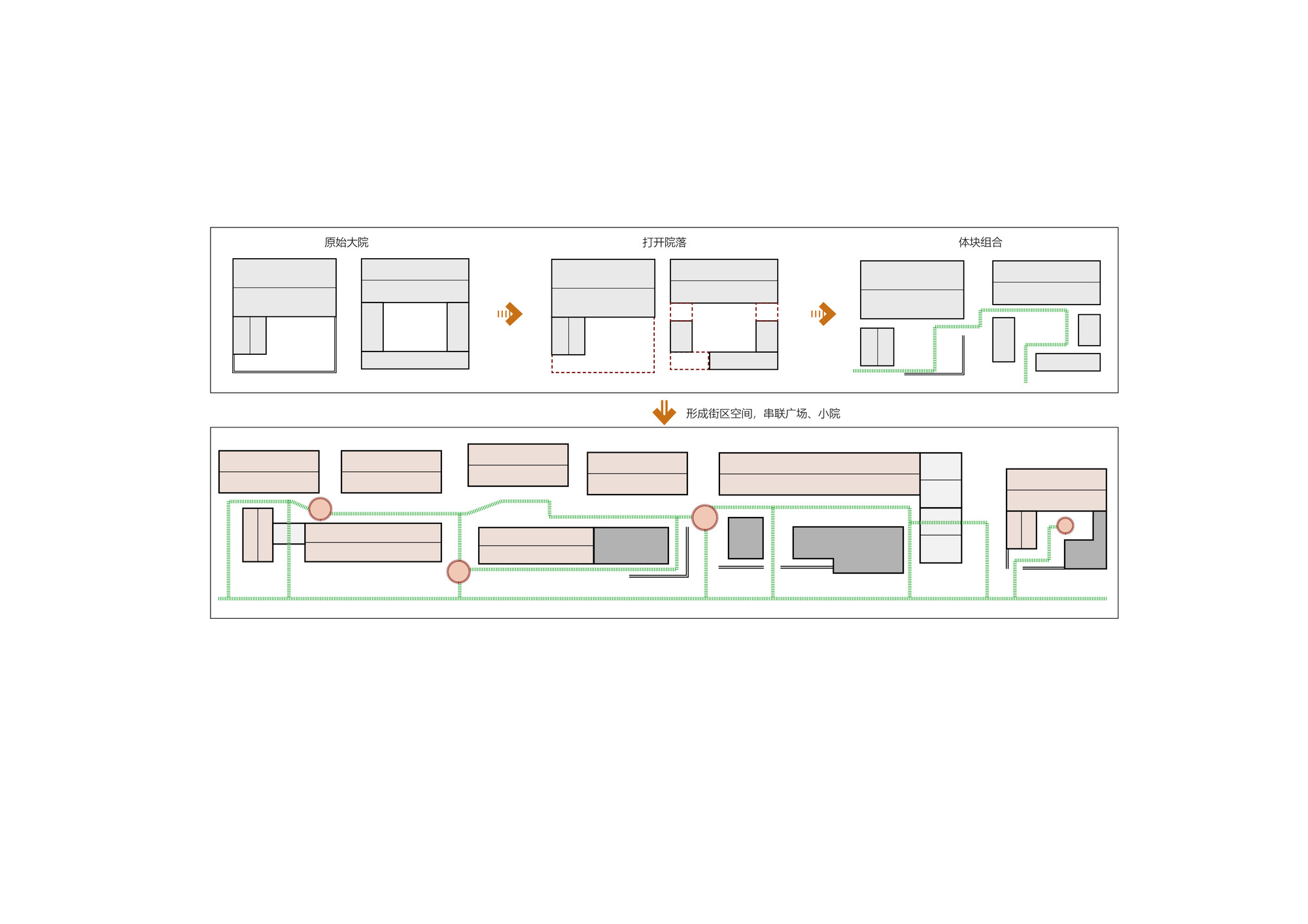 Shiziling Ideal Village / ARCPLUS · Free Studio-24