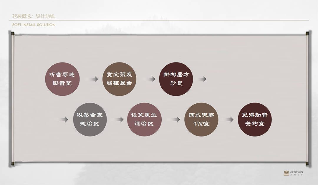 新城·和樾府｜售楼处｜样板房丨中国淮安丨GP上榀设计-13