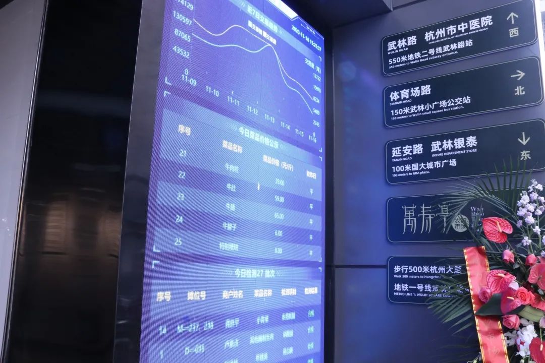 杭州知名老菜场一改旧貌多重升级，改造后惊现渔歌巷、缤纷亭、西子路！-134