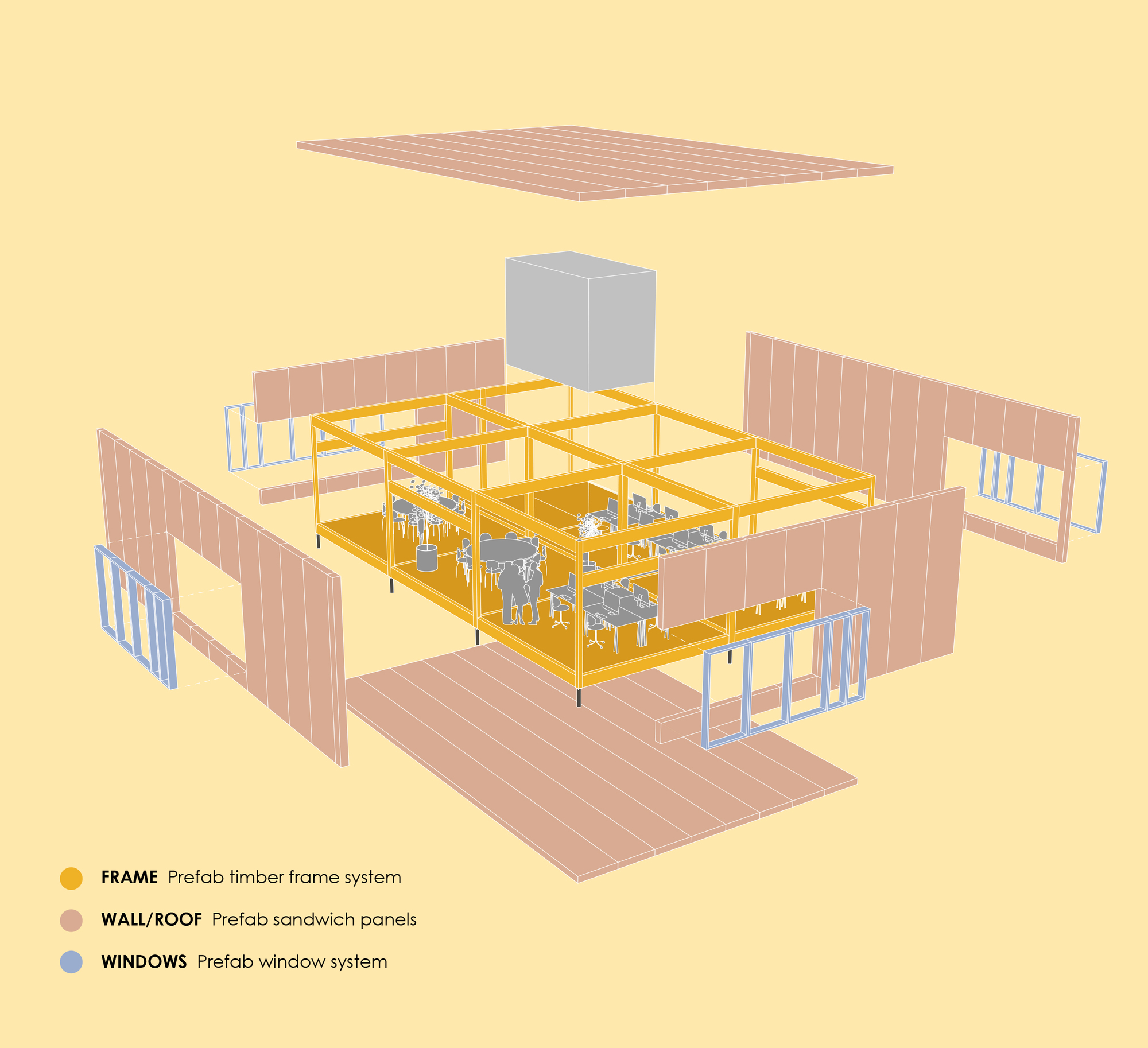 模块化北欧健康实验室 | 灵活空间与可持续设计的创新实践-3