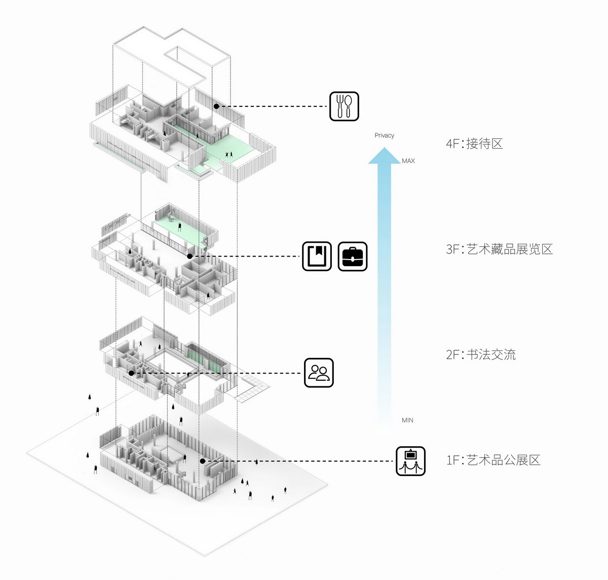 天元·艺术展览馆丨中国临沂丨PTA上海柏涛-54