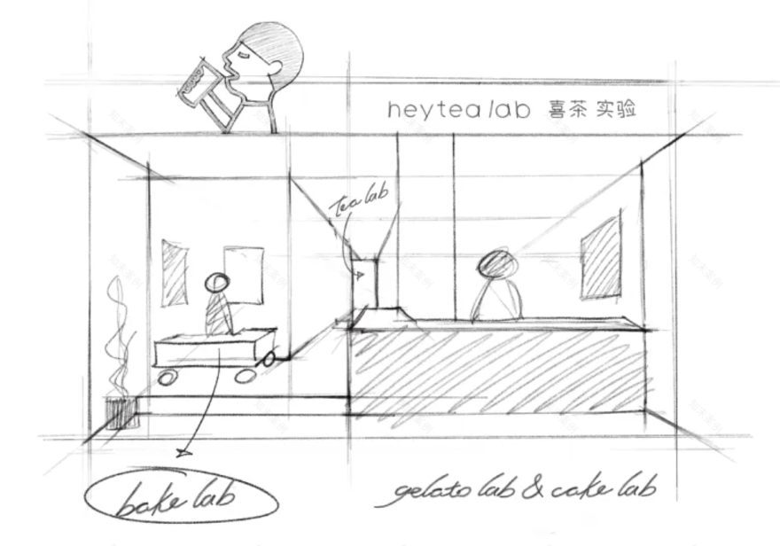 喜茶 Lab 2·0 全国首店丨中国上海-3