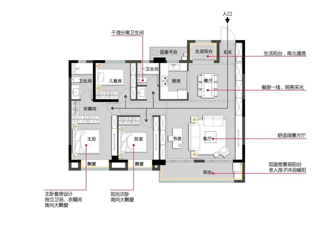 华策分享之金秋学堂 | 社区商业、户型设计及示范区规划-33