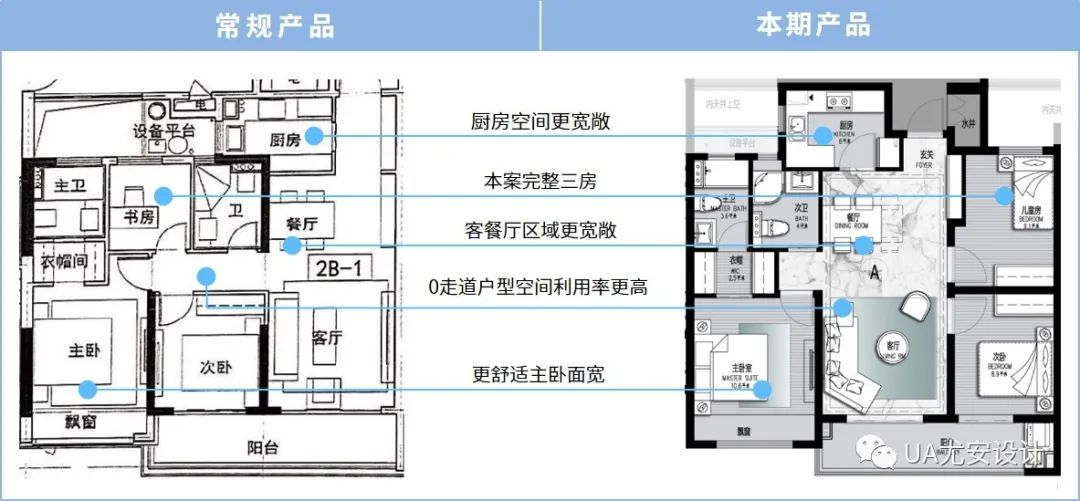 杭州仁恒置地∣香港置地·前湾国际社区北区住宅设计丨中国杭州丨UA尤安设计事业四部-55