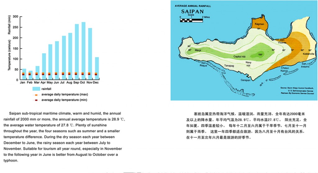 美国塞班岛度假别墅，新亚洲风格融入自然景观-38