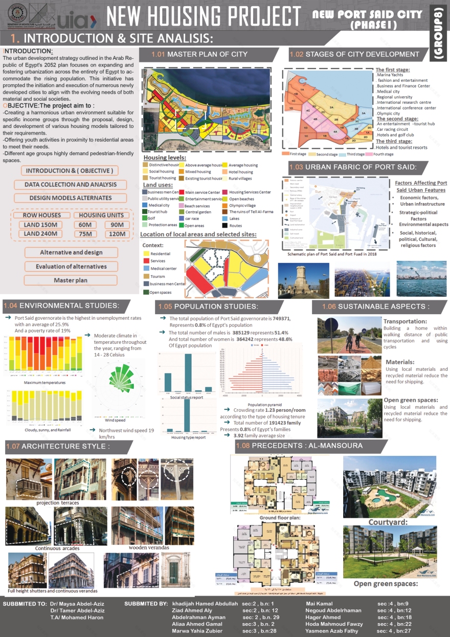 新塞得港城市住房项目-10
