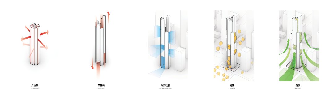 南京江北新金融中心二期 1803,1804 地块丨中国南京丨BuroOleScheeren 奥雷舍人事务所-10