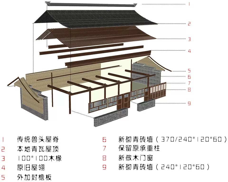 乡建院修复山西宋家沟乡村记忆，新旧村民共融共生-60