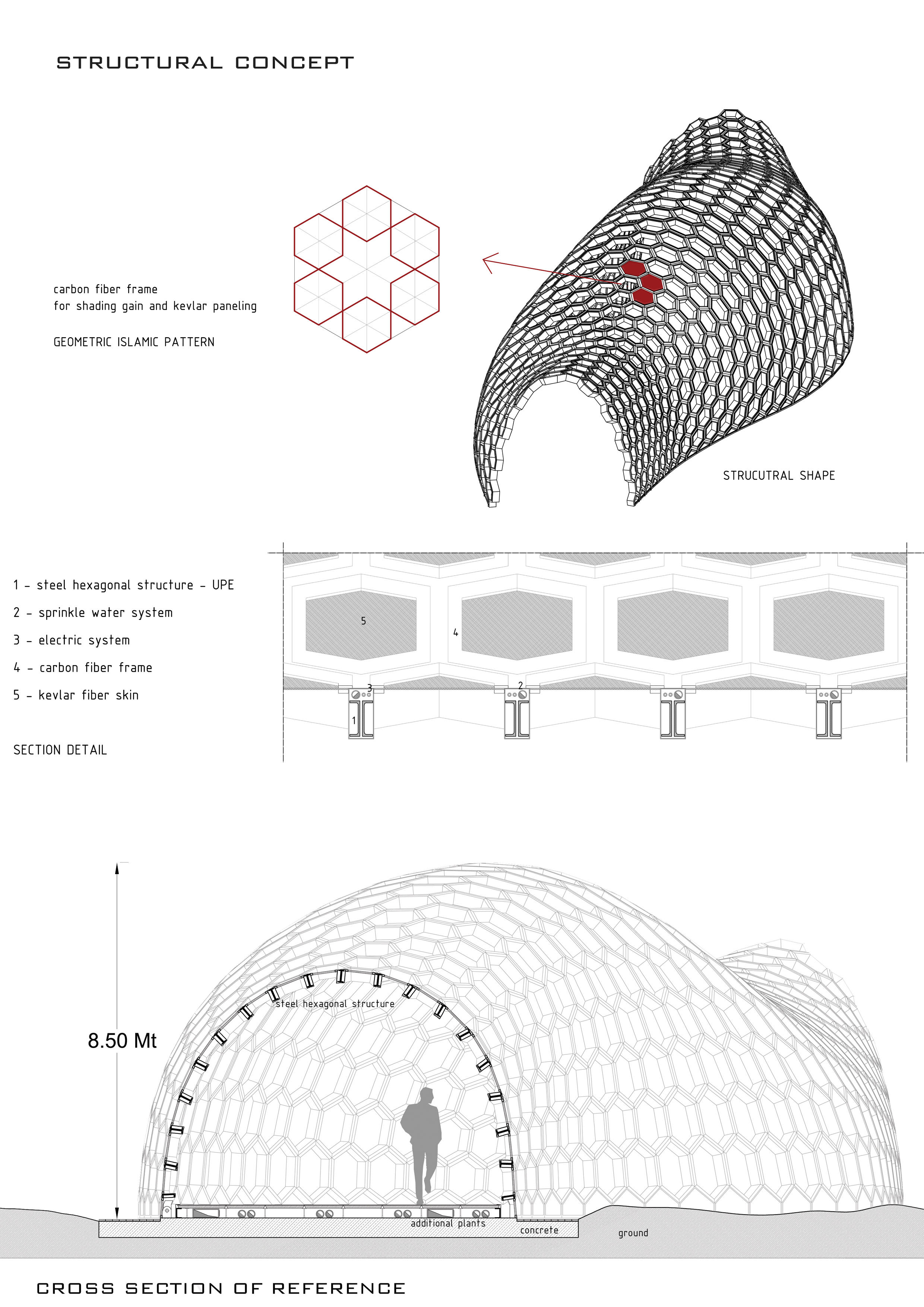 阿布扎比“蜂巢”展览馆——自然与科技的和谐融合-17