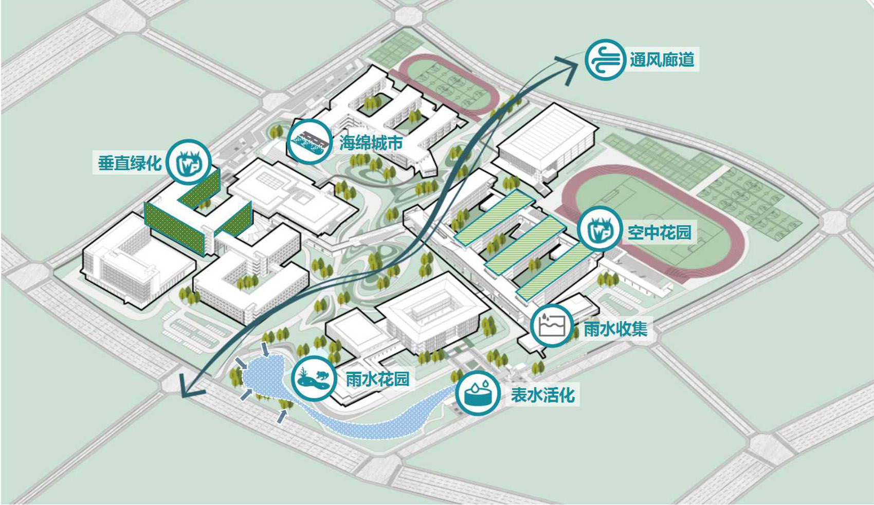 成都东部新区文创产业园（成都七中东部学校）丨中国成都丨四川省建筑设计研究院有限公司-80