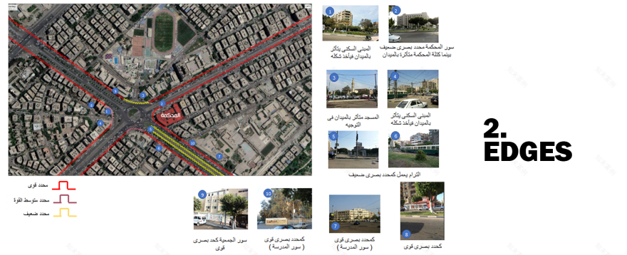 El Mahkama 广场城市设计案例研究丨埃及开罗丨Helwan 大学工程建筑系 Mattaria 分校-13