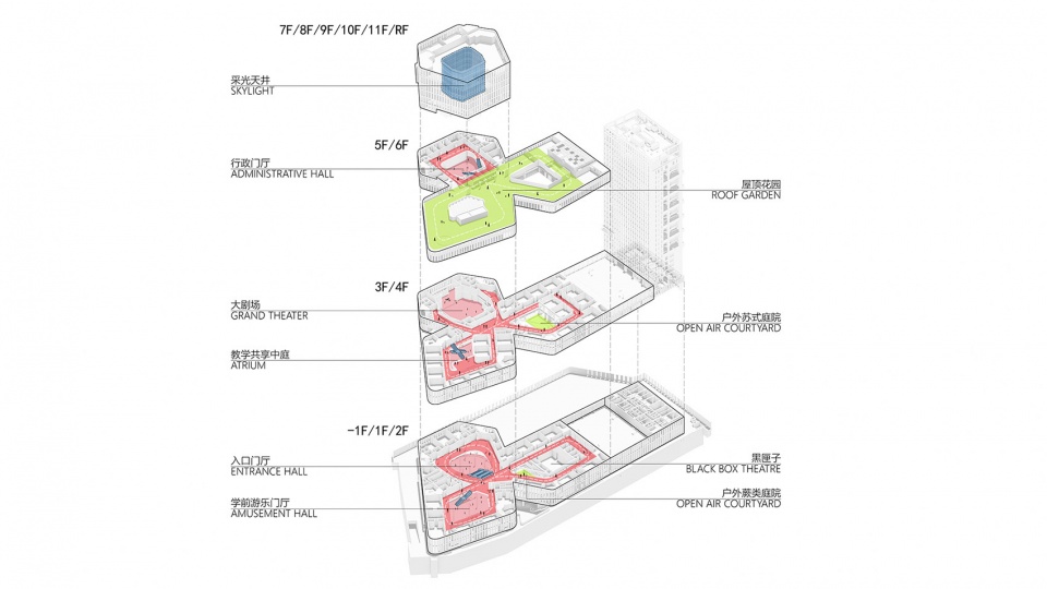 深圳贝赛思国际学校全国总部旗舰校区丨中国深圳丨筑博设计联合公设等多家公司-44