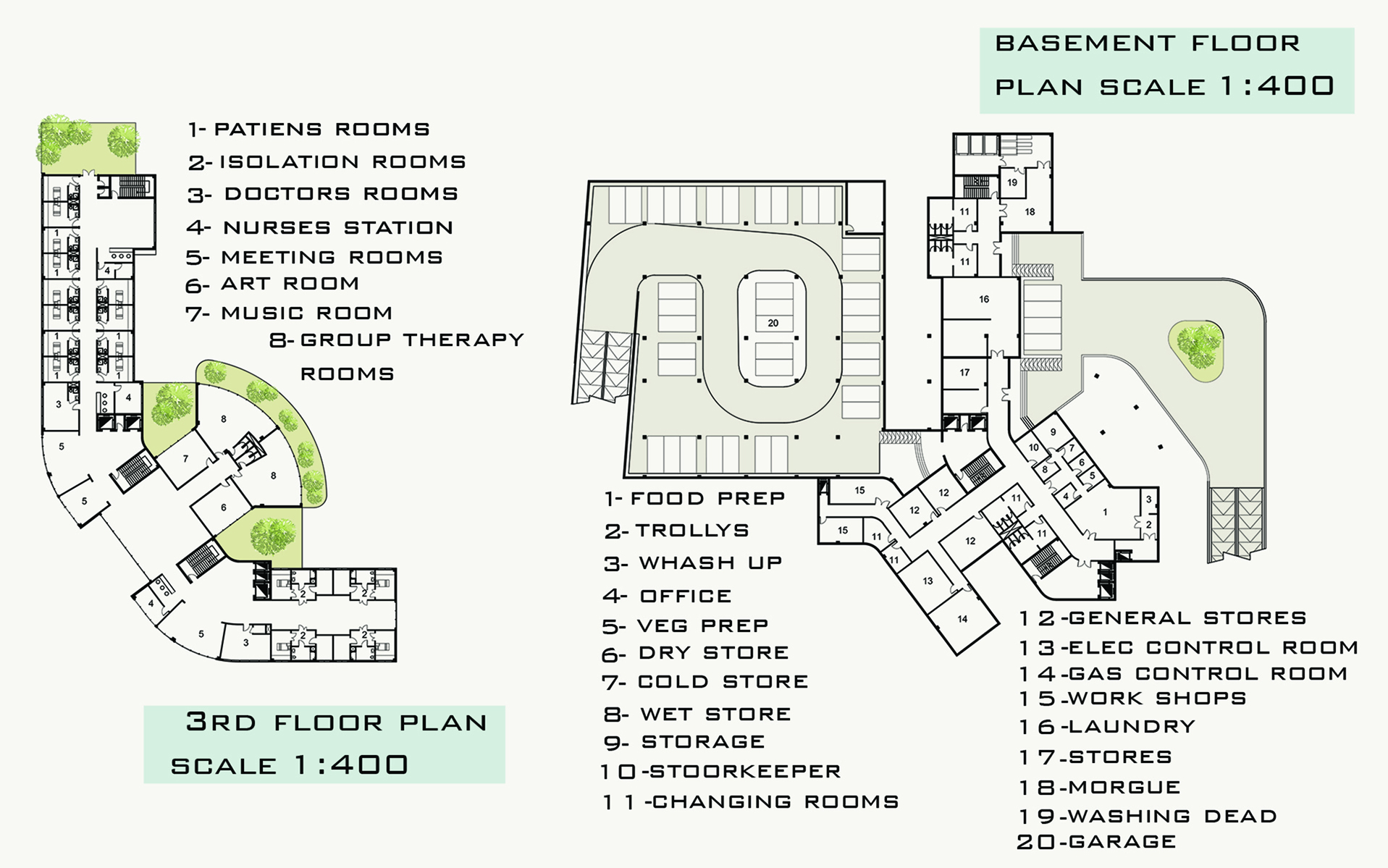 Psychimtric Hospital For Drug Addicts-14