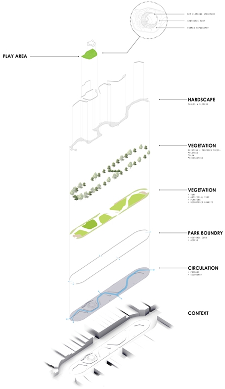 旧金山南公园改造项目丨美国丨Fletcher Studio-39