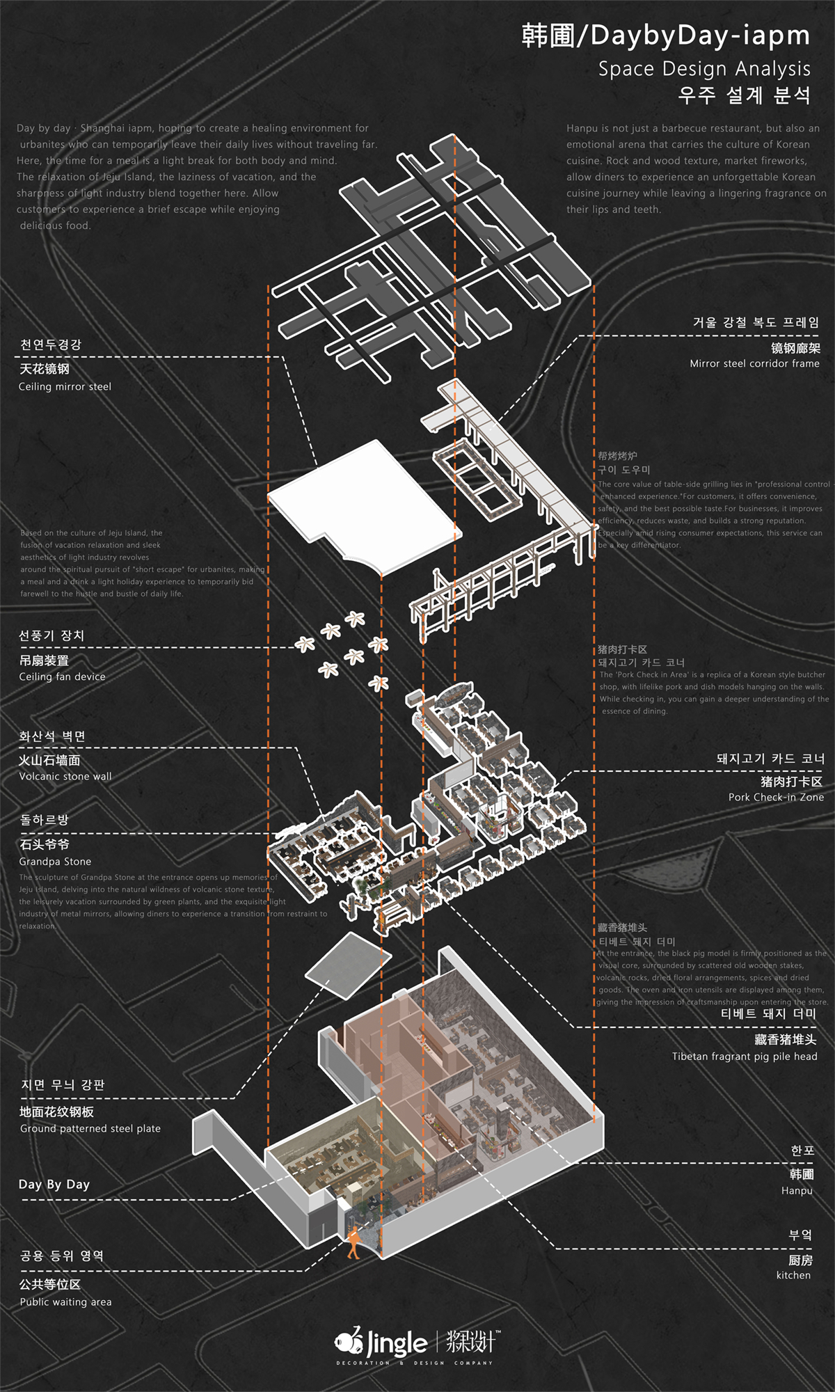 iapm韩圃丨中国上海丨浆果设计研究所-5