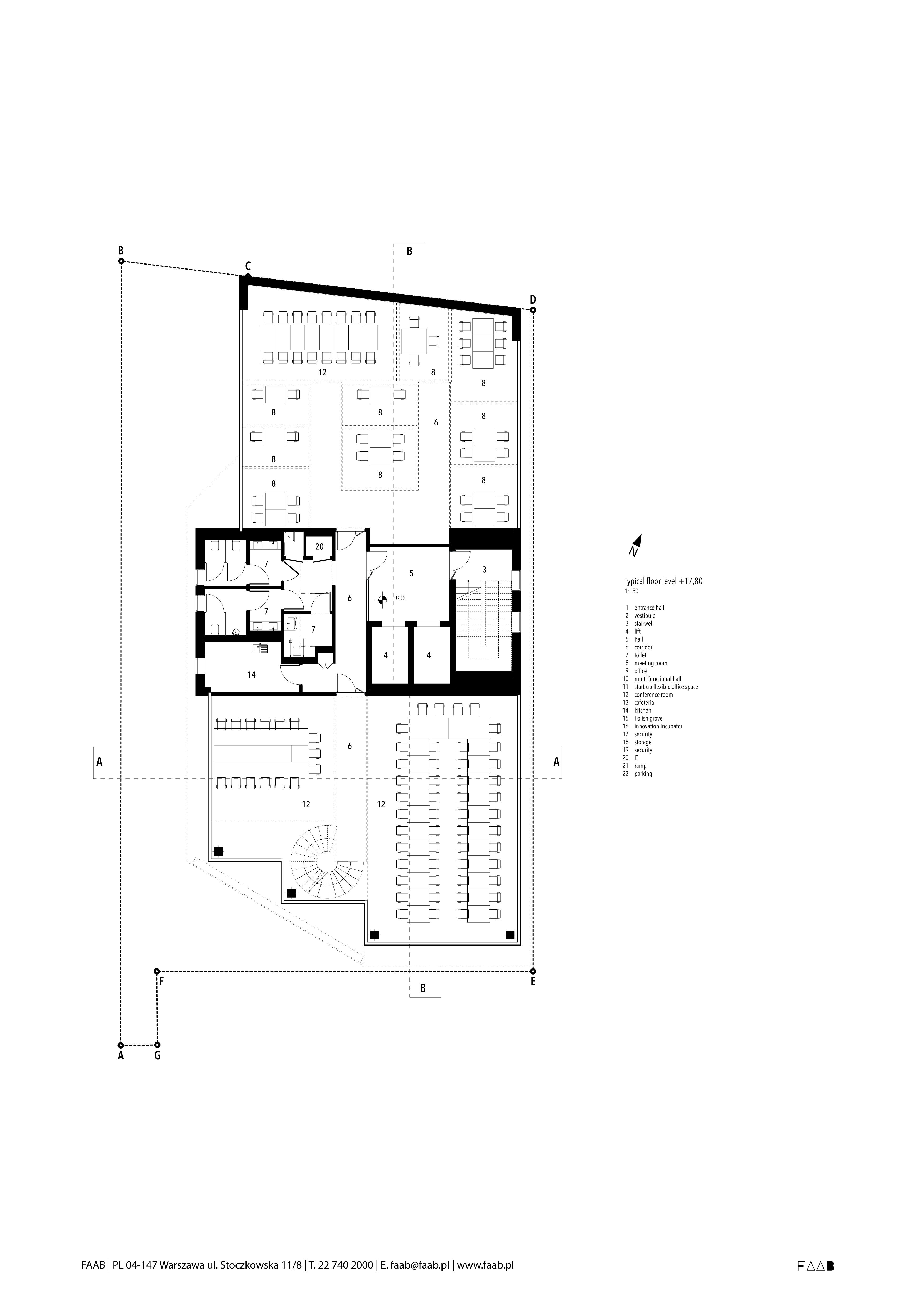 Green-up: The Łukasiewicz Research Network Headquarters | FAAB-23