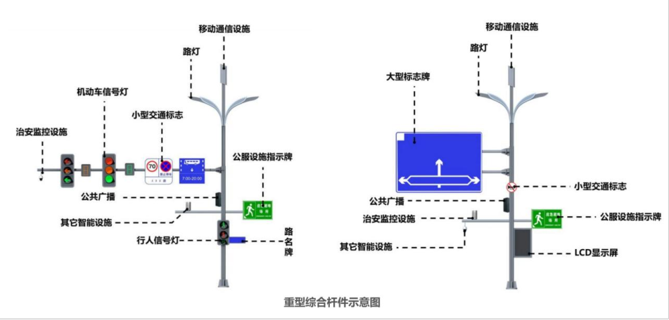 贯彻中央城市工作会议精神·总院实践录②｜广州市政总院助力市政道路合杆整治试点赋能城市品质-27