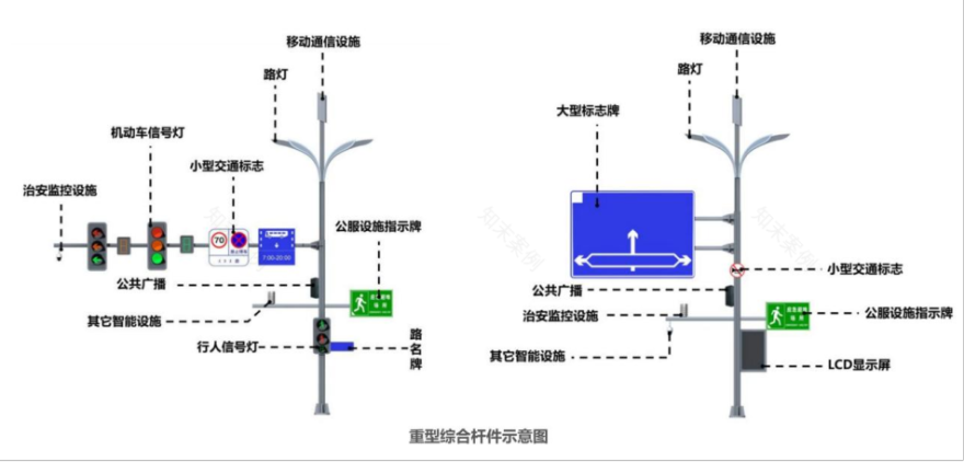 贯彻中央城市工作会议精神·总院实践录②|广州市政总院助力市政道路合杆整治试点赋能城市品质-27