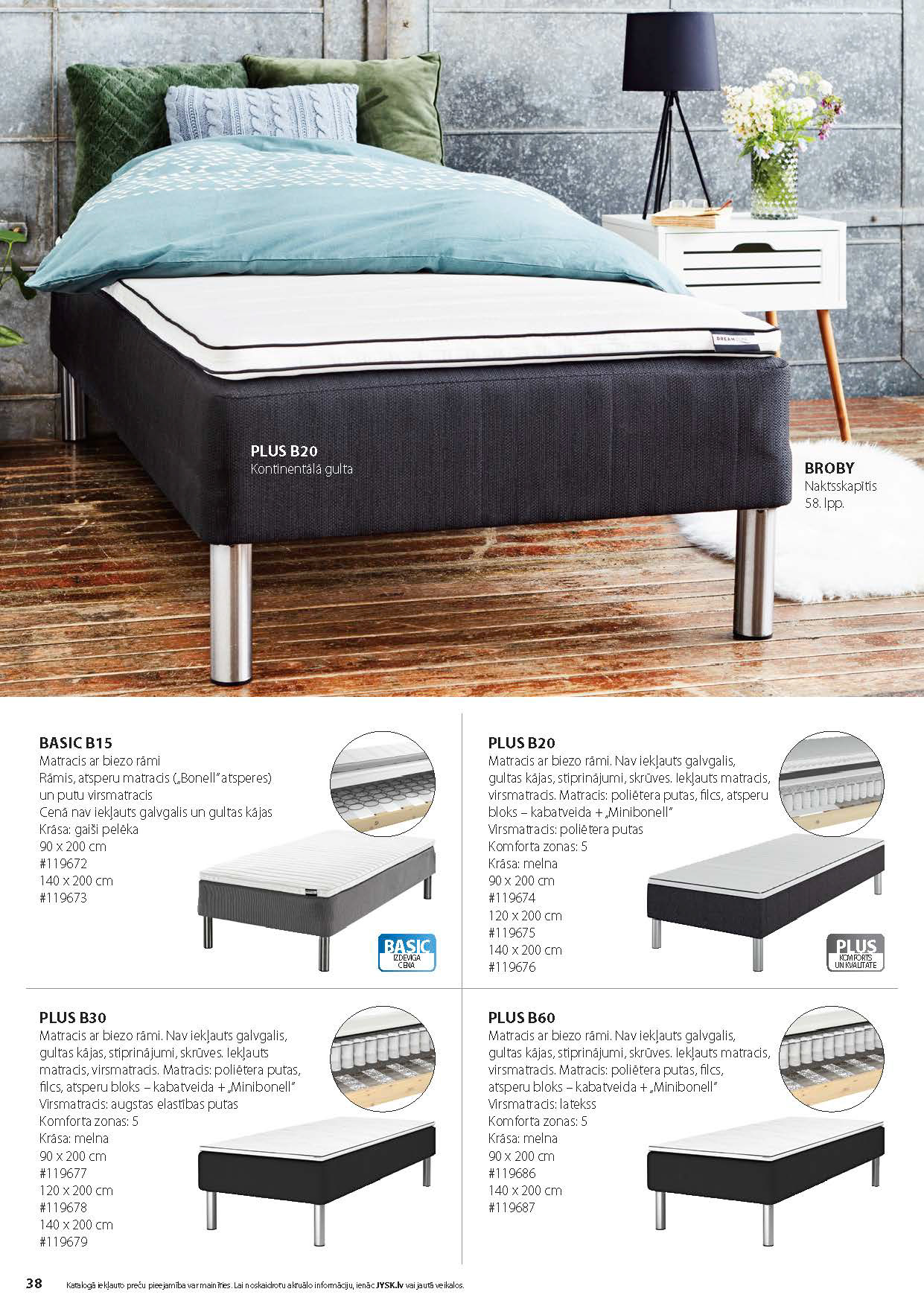 JYSK FURNITURE CATALOGUE 2022-37