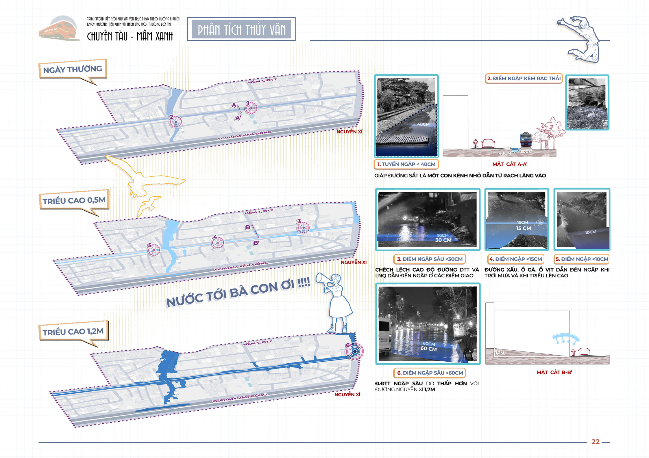 ĐỒ ÁN KTCQ4 - THIẾT KẾ ĐÔ THỊ-26