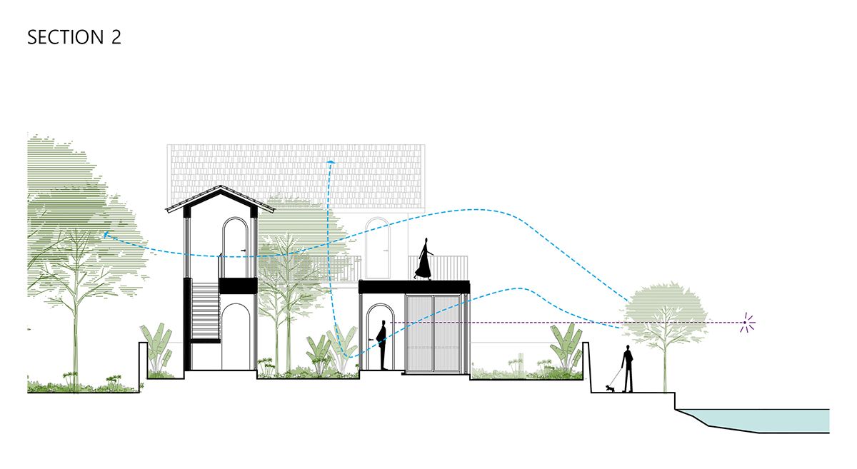 Nôm Villa | 传统与现代的完美融合-7