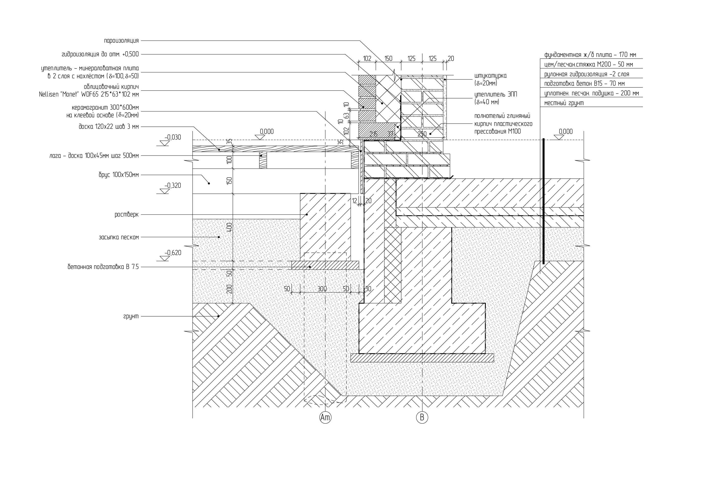 莫斯科郊区别墅，绿意环绕的现代生活-74
