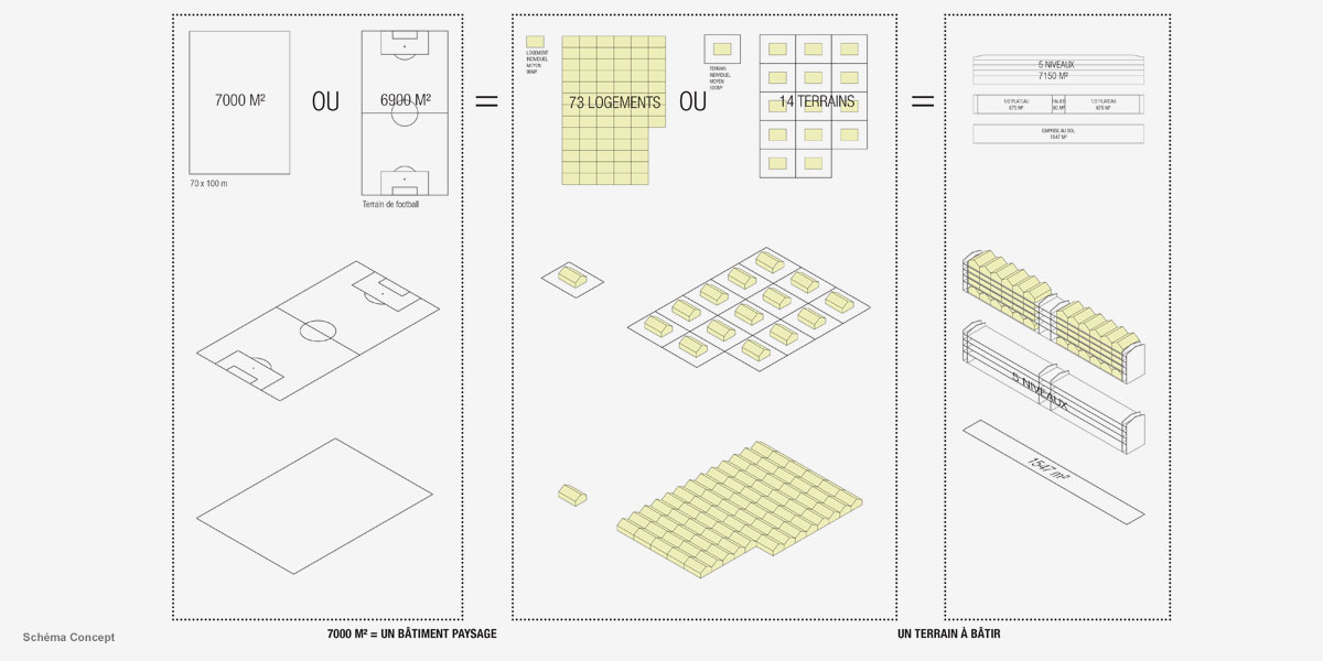 Entrepôts France tabac transformés en pépinière d'entreprises - CoCo architectureCoCo architecture-4