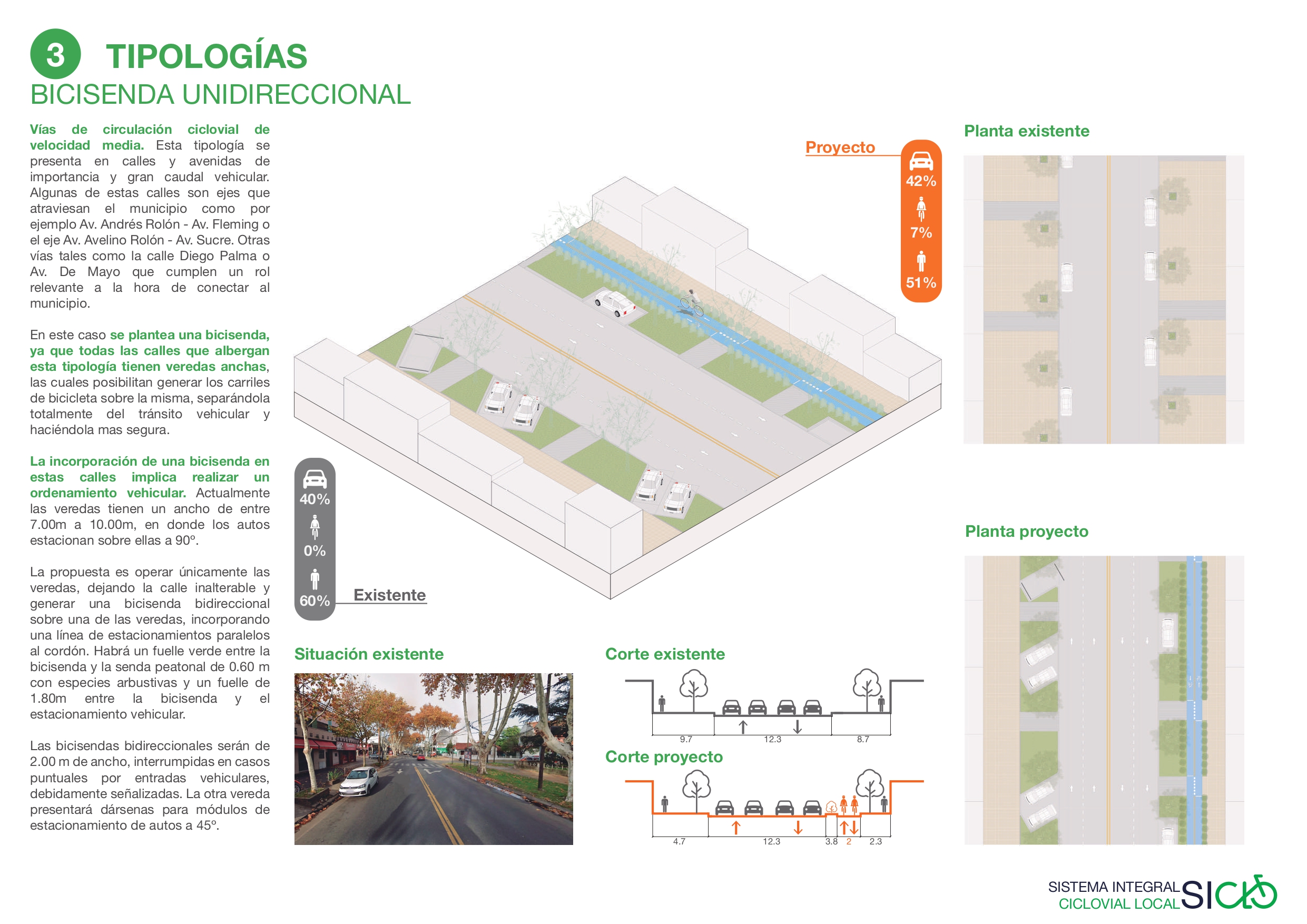 SICLO - SISTEMA INTEGRAL CICLOVIAL LOCAL-23