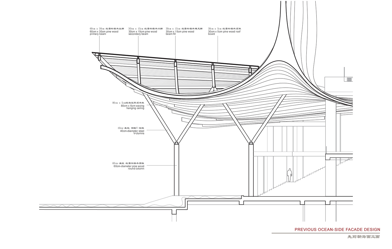 Haitang Bay Fairmont（三亚海棠湾费尔蒙酒店）丨中国三亚丨da(rren) vinci-11