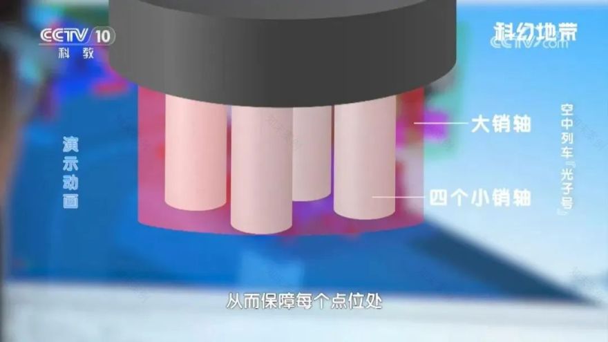 37分钟!解码我国首条悬挂式空轨的研发故事-49